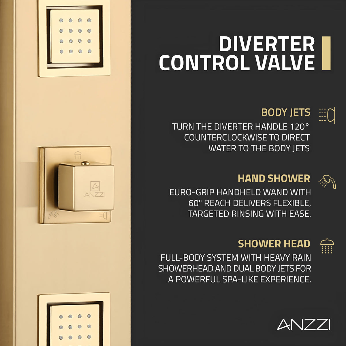 Shower Panel, Dion Jetted Tower Heavy Spray Wand