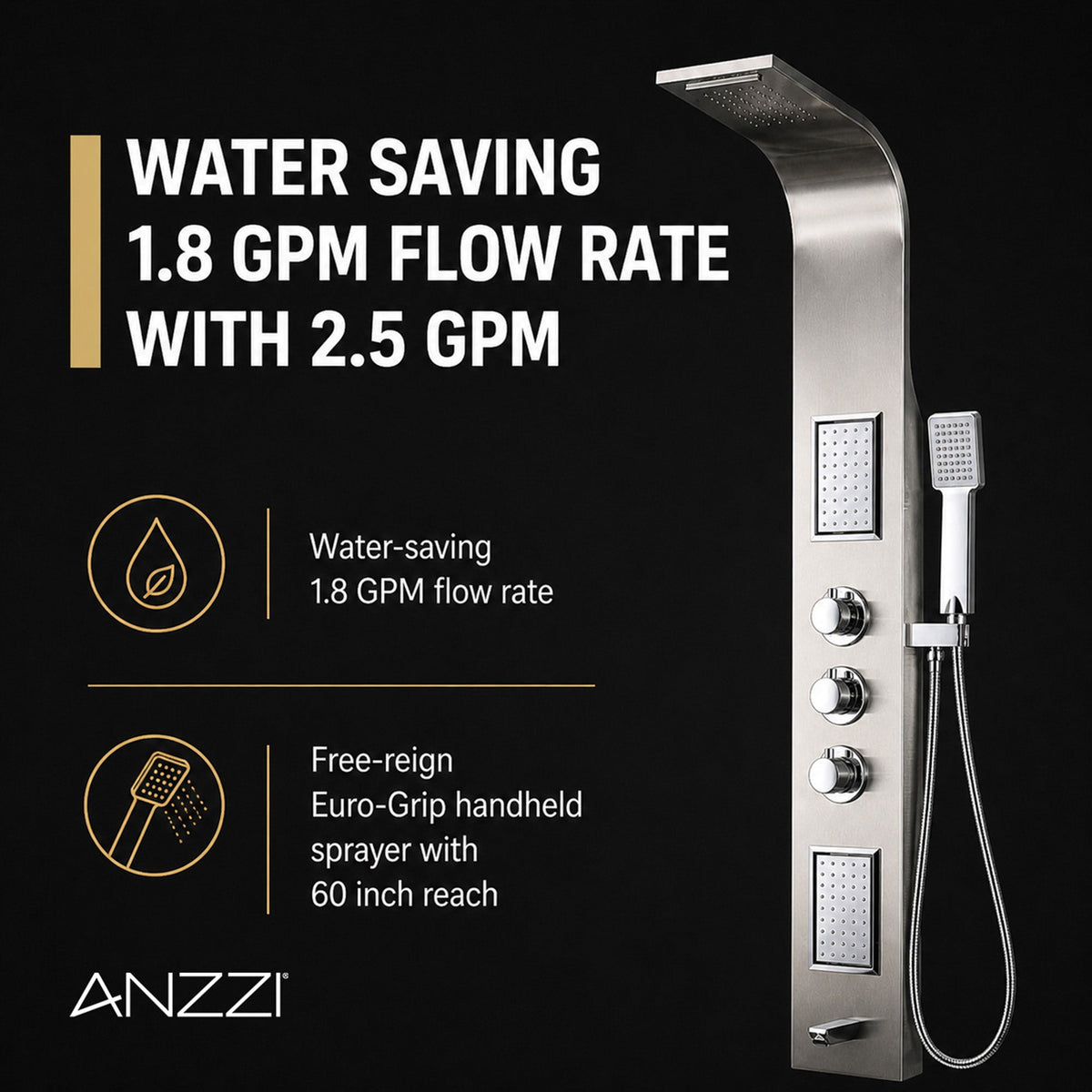Shower Panel, FIELD Jetted Full Body Brushed Steel