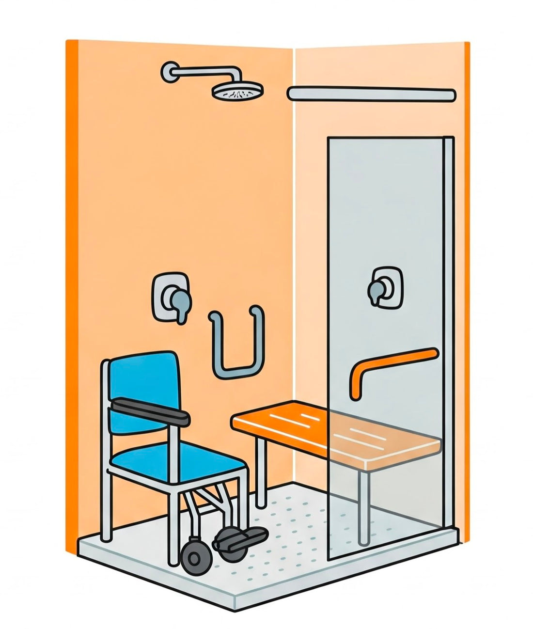 Barrier free showers