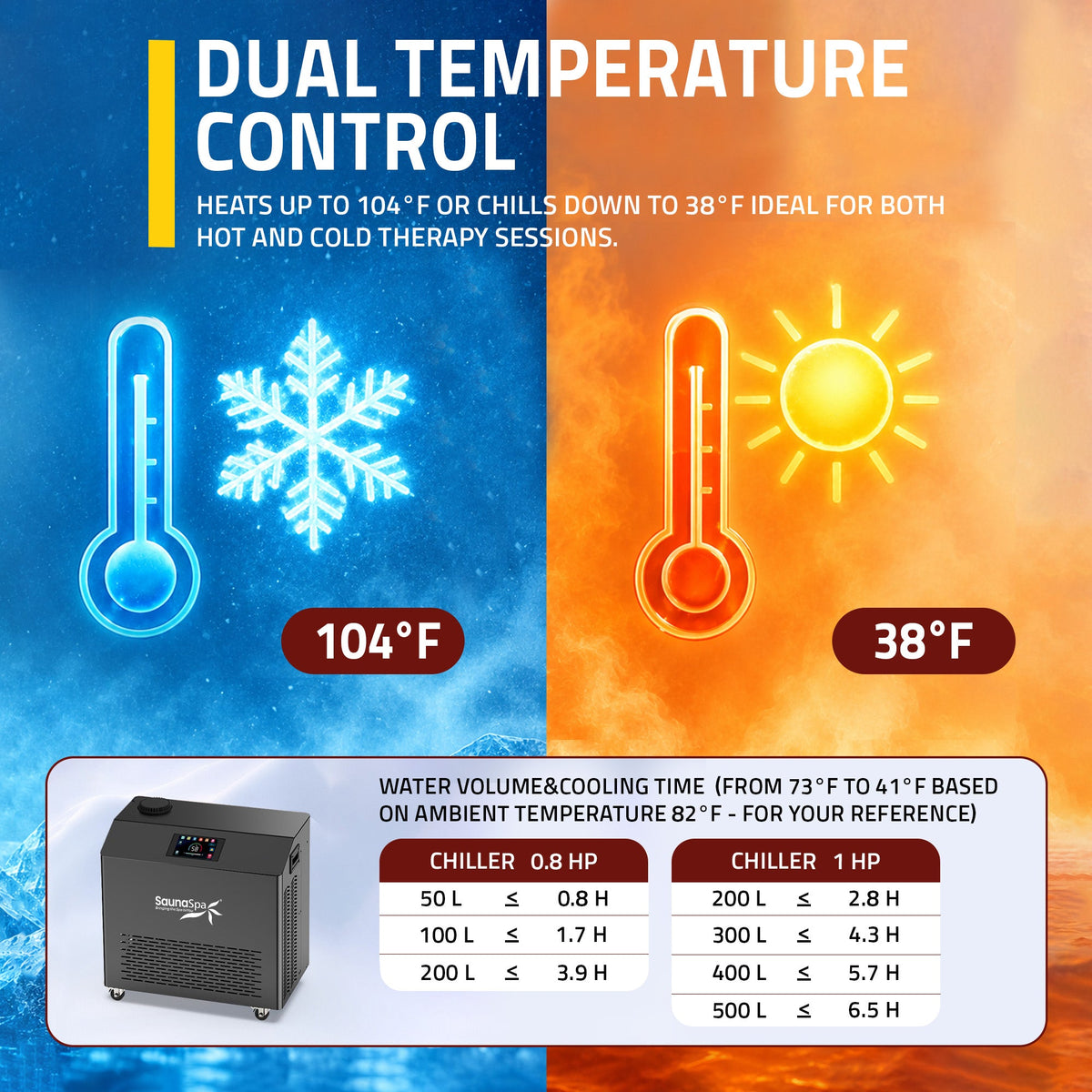 Cold Plunge Tub, Gale Chiller Black Cooling