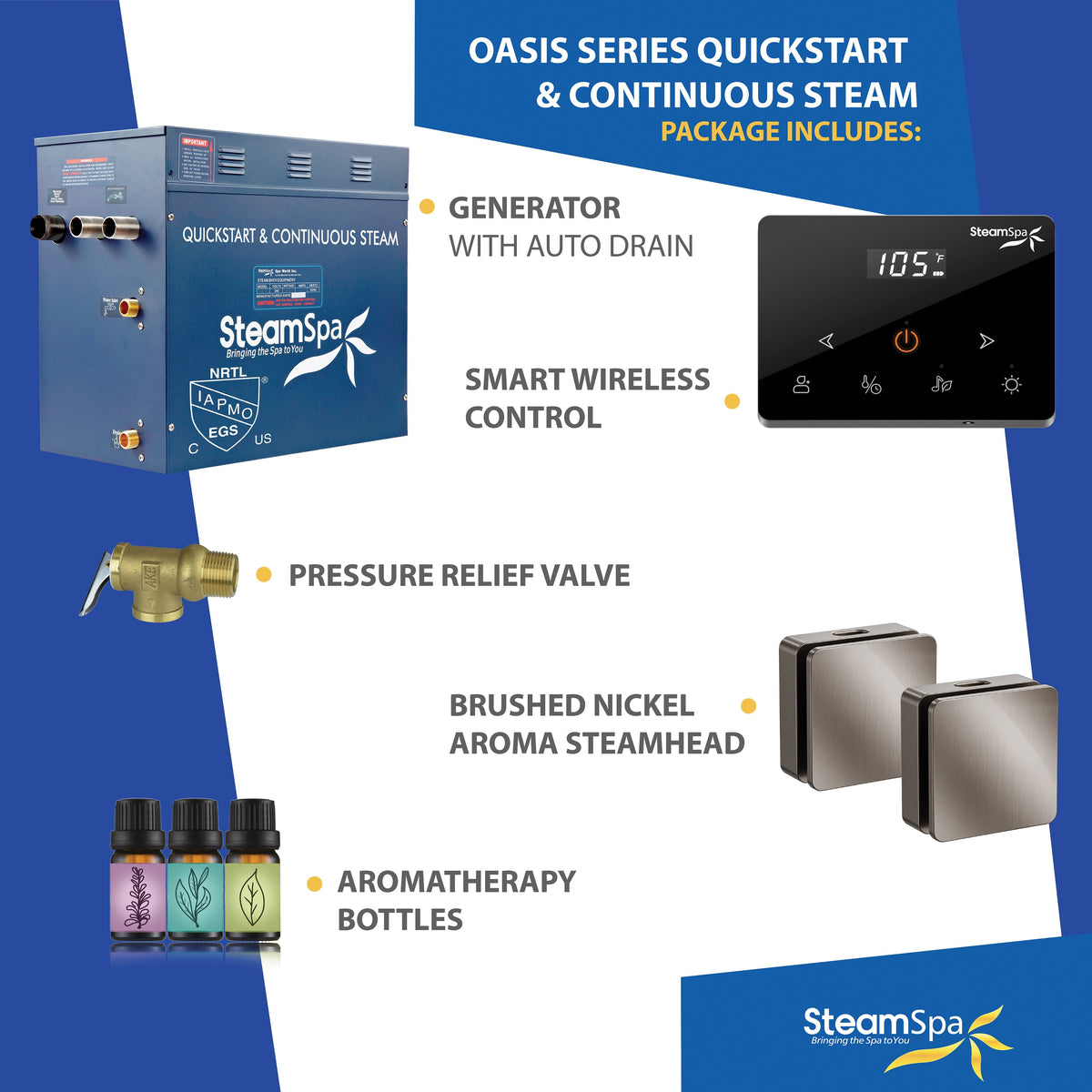 Steam Shower Generator, Full Package, Oasis Wireless New Square with Heads
