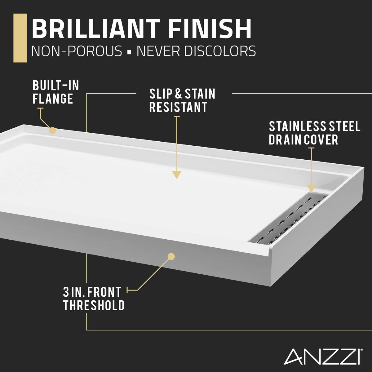 48 x 32 Frameless Shower Door, Pan Only, Kahn Alcove Sliding Combo