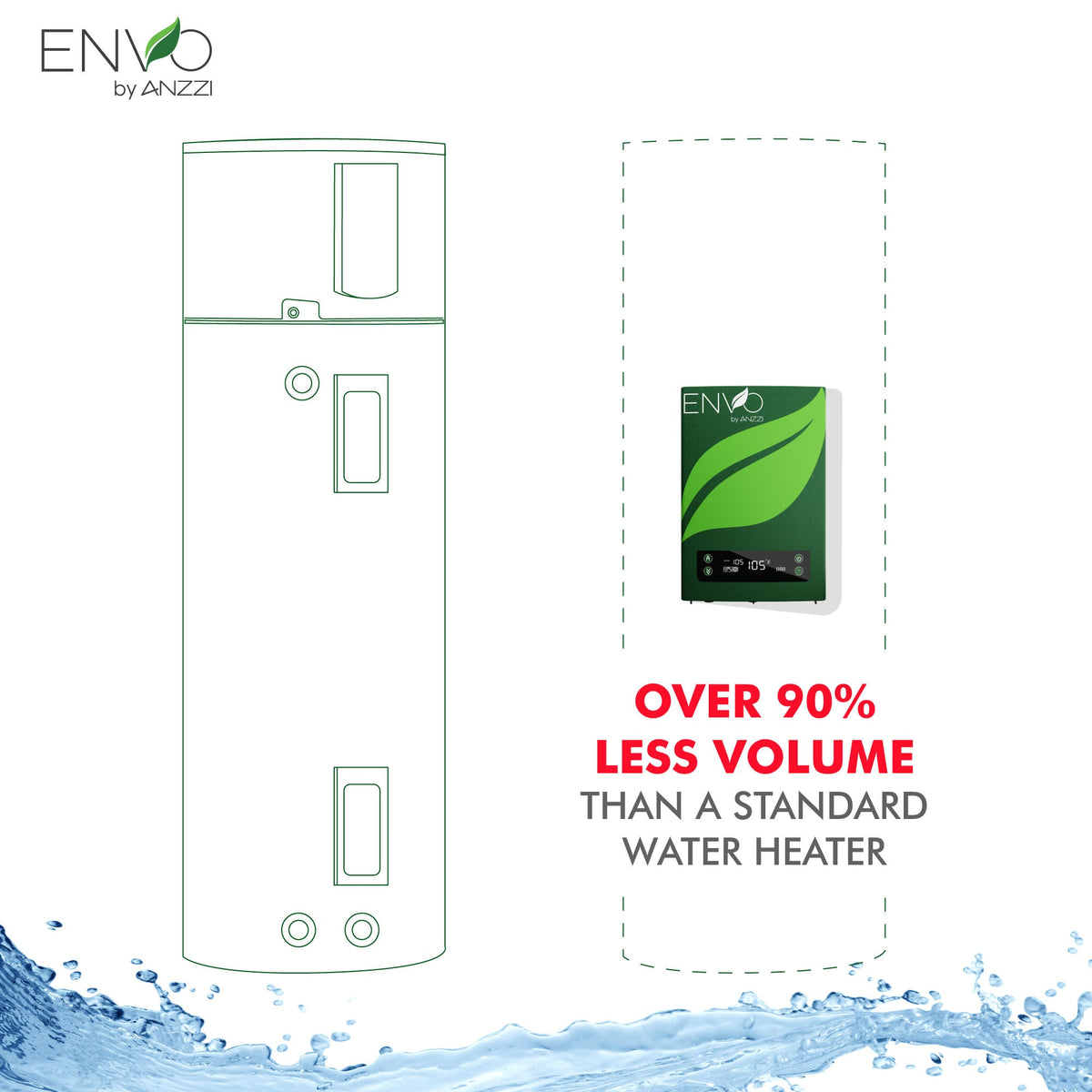 Tankless Water Heater, ENVO Atami High Capacity