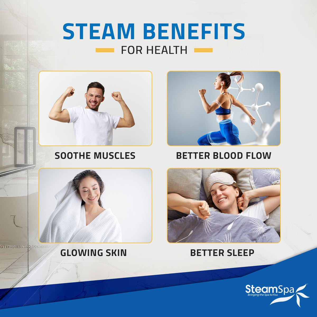 Steam Shower Generator, Full Package, Black Wireless Series