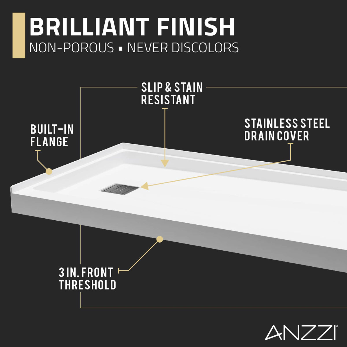 ANZZI Alexander 60" x 30" Alcove Shower Pan, Compression Molded ANR Material (3X Impact Resistant), Low Threshold, Stain