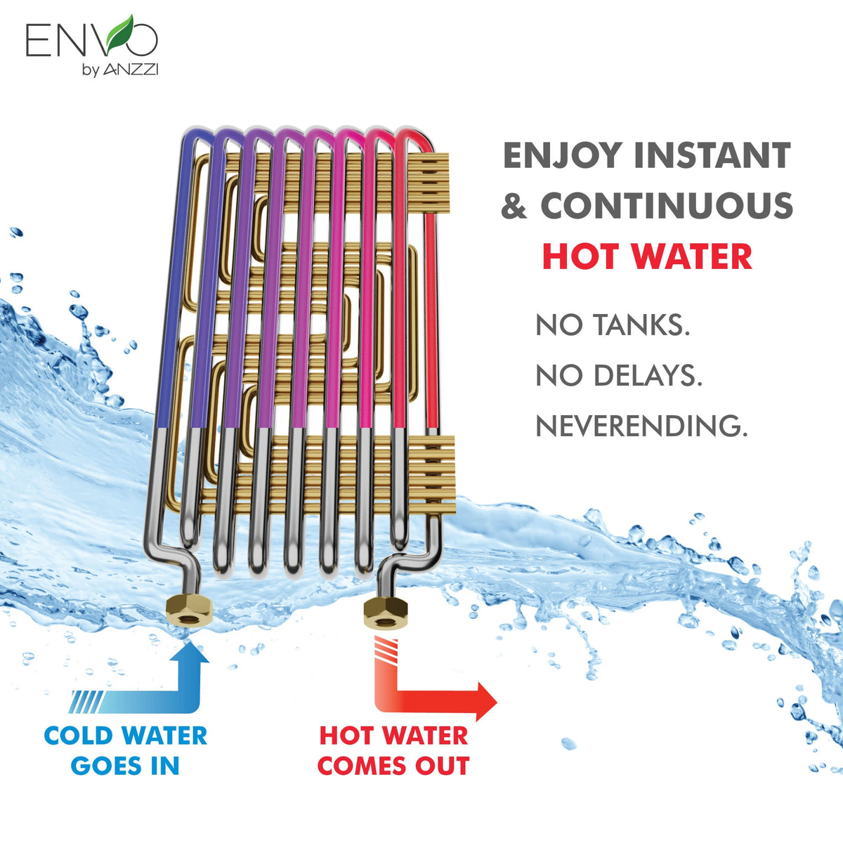 Tankless Water Heater, ENVO Atami High Capacity