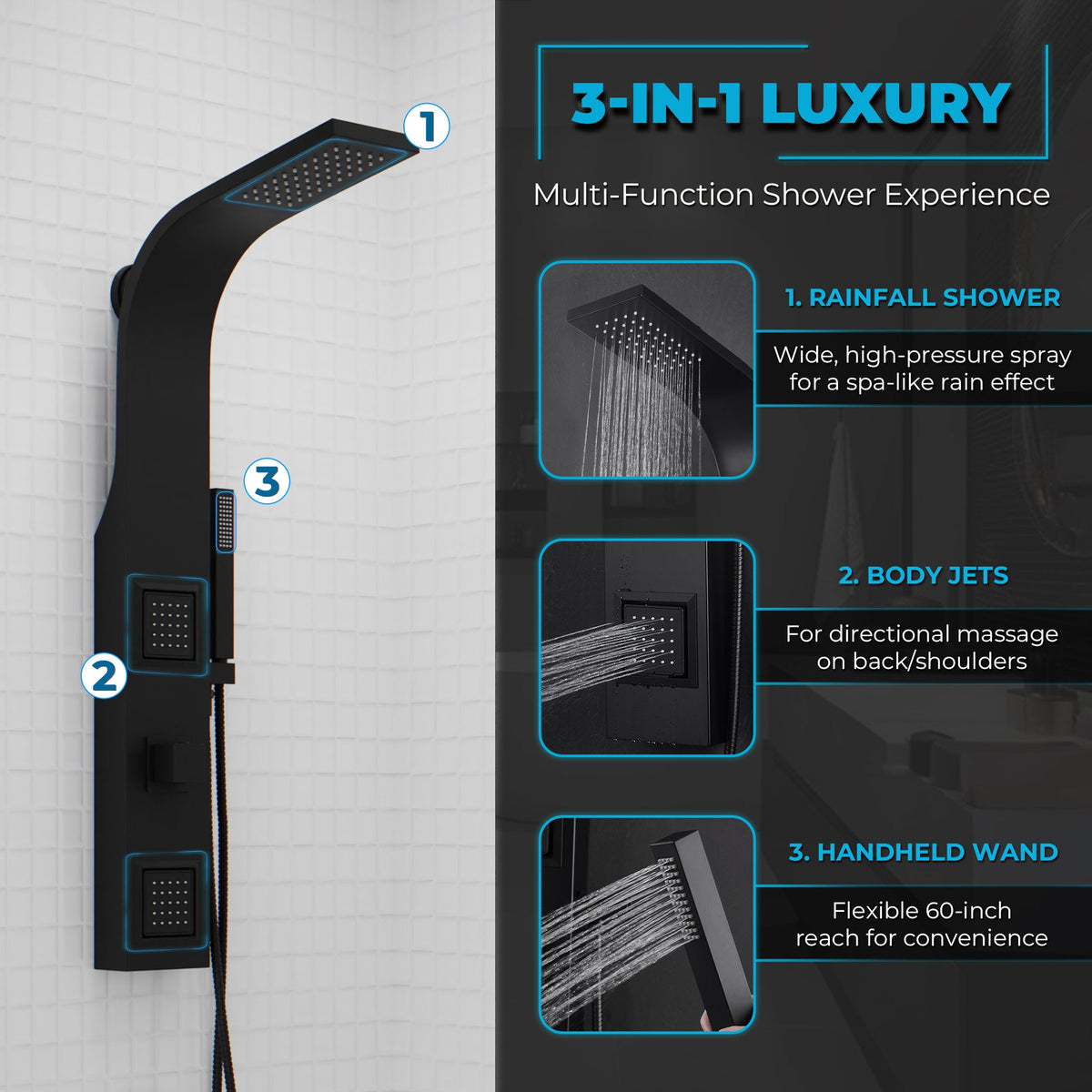 Shower Panel, Aura Jetted Full Body