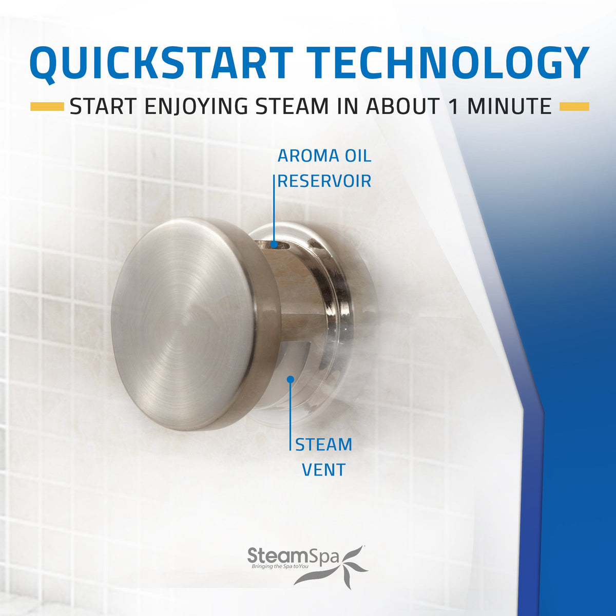 Steam Shower Generator, Full Package, Oasis Wireless 3
