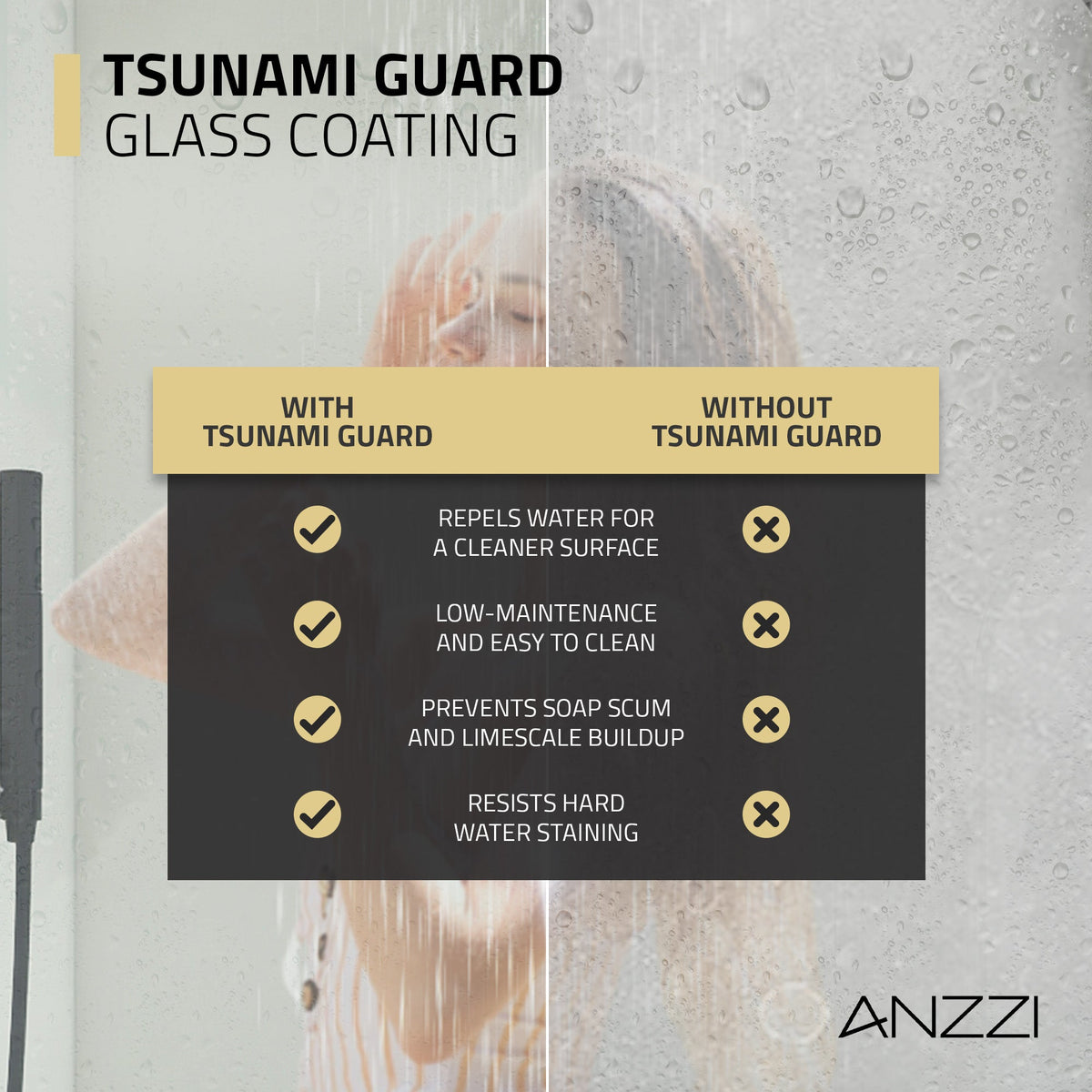 54 x 76 Frameless Shower Door, Stellar Sliding Tsunami Guard