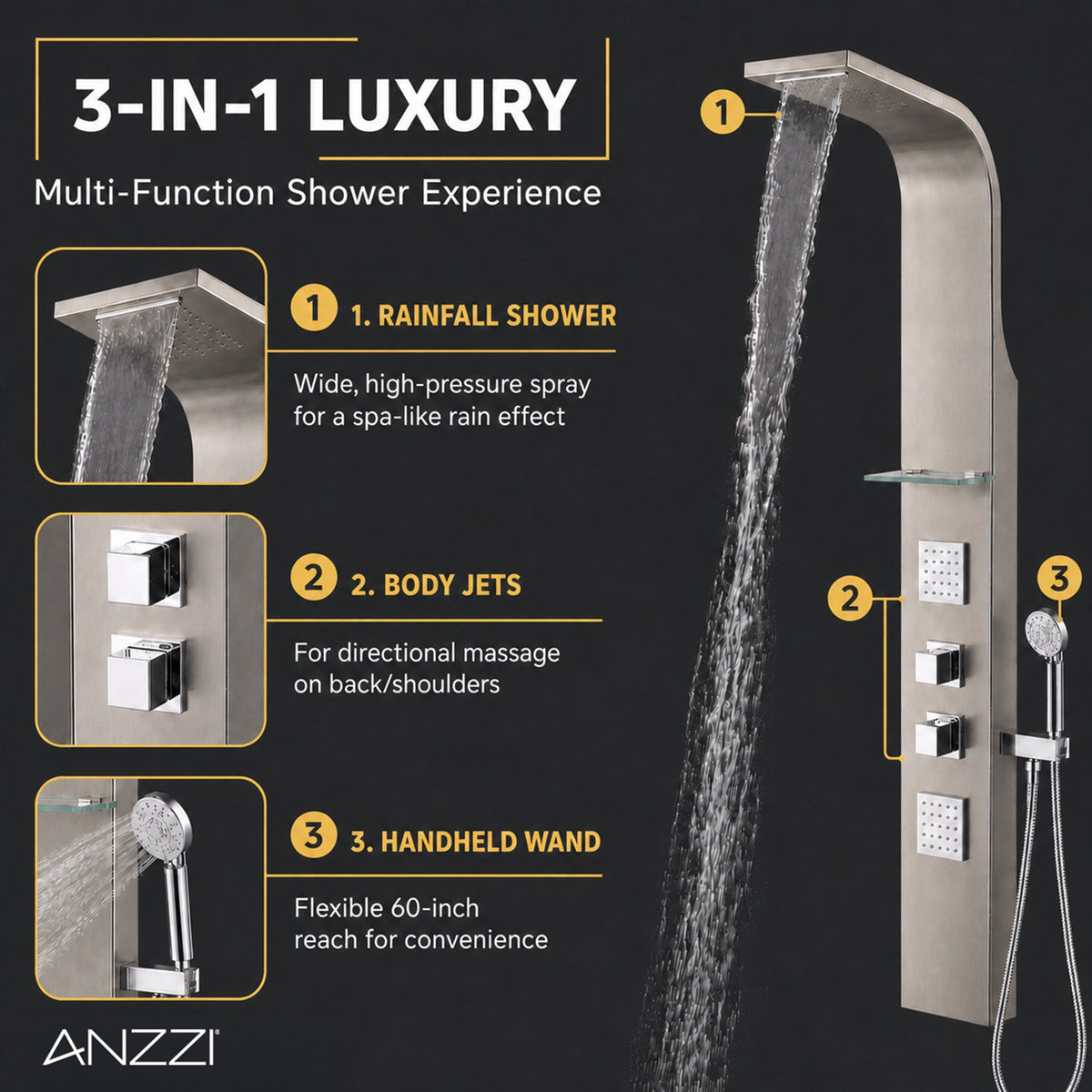 Shower Panel, Niagara Jetted Full Body Stainless Steel