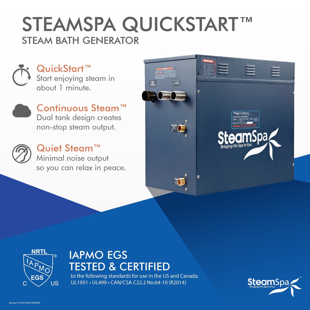 Steam Shower Generator, Full Package, Royal Series