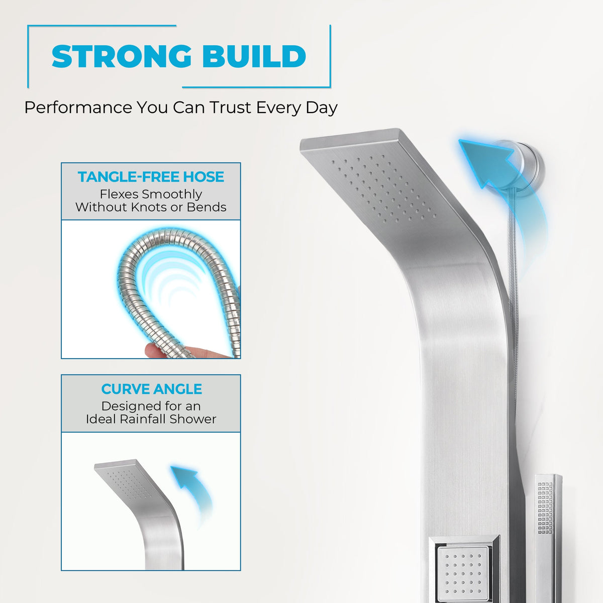 Shower Panel, Aura Jetted Full Body
