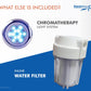 Steam Shower Generator, Full Package, Oasis Series