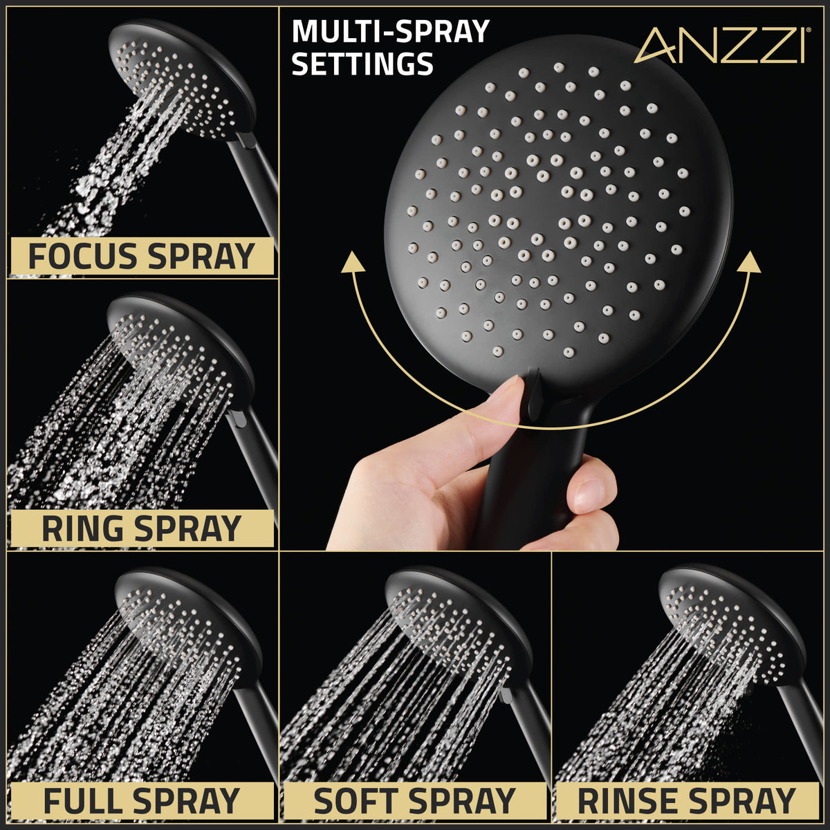 Shower Head, Heavy Rainfall Stainless Steel Matte Black