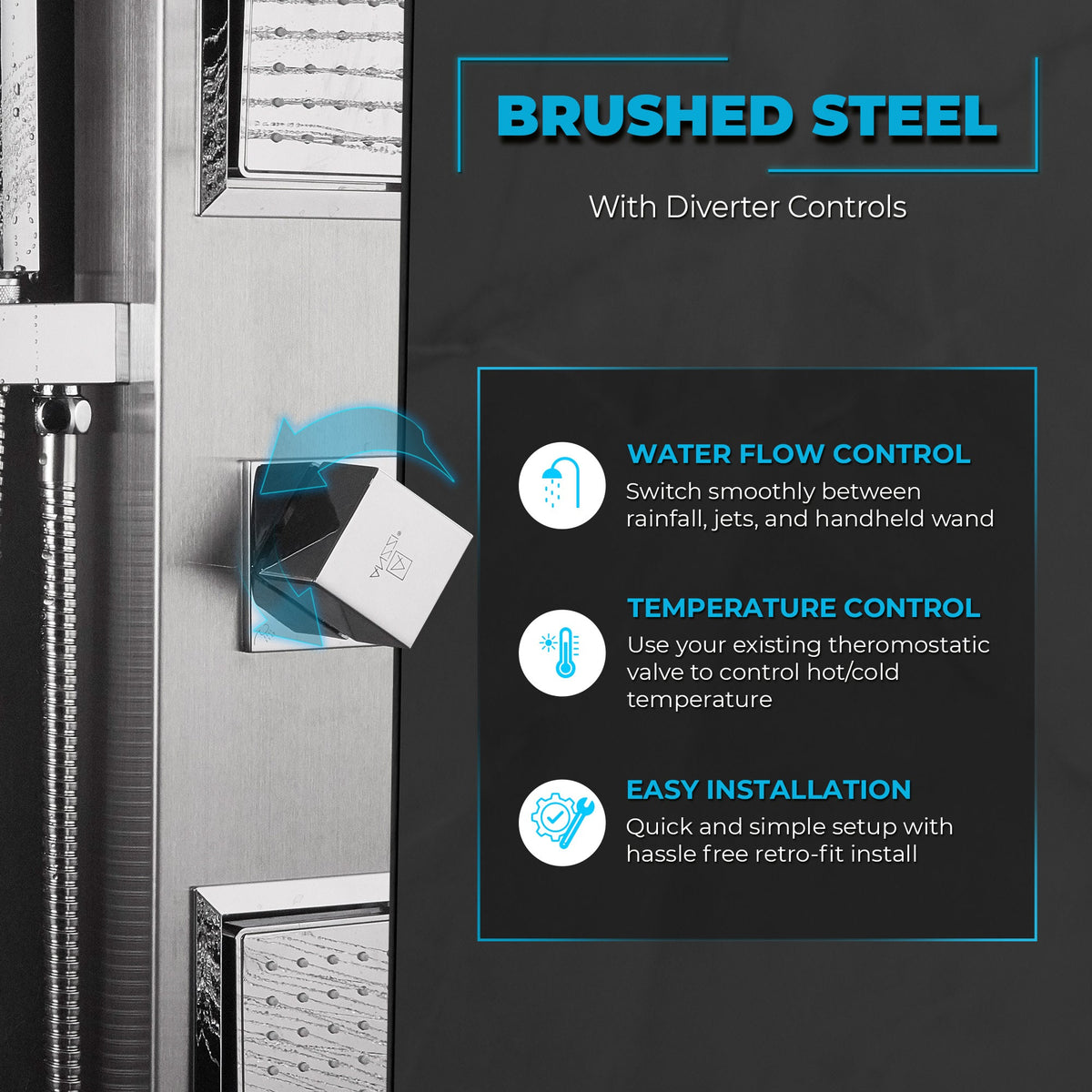 Shower Panel, Aura Jetted Full Body