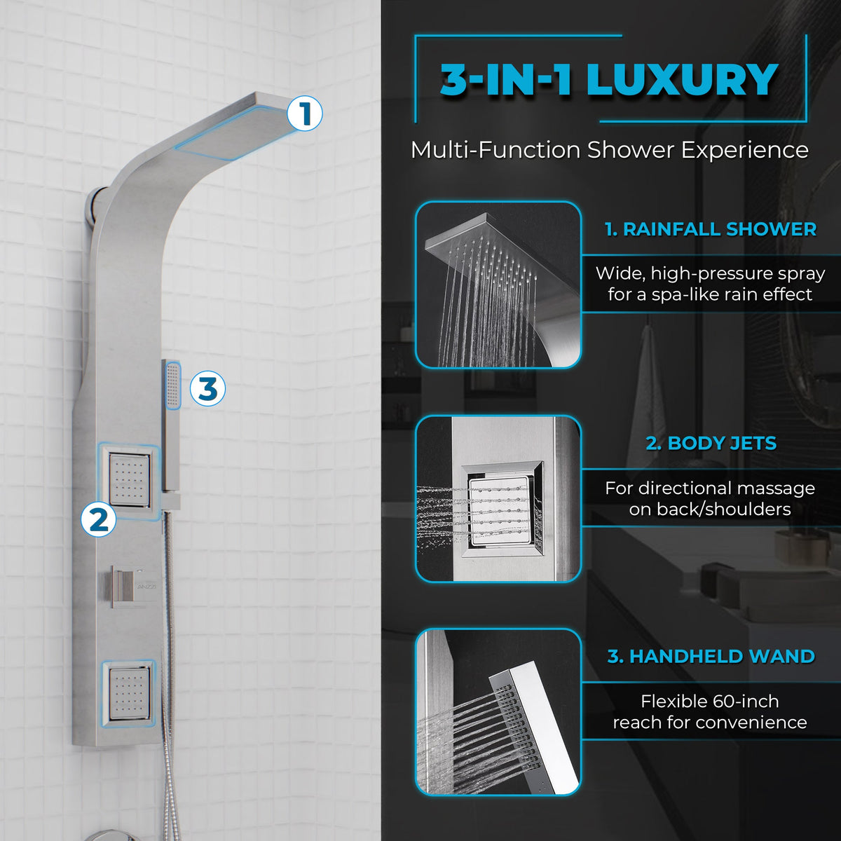 Shower Panel, Aura Jetted Full Body
