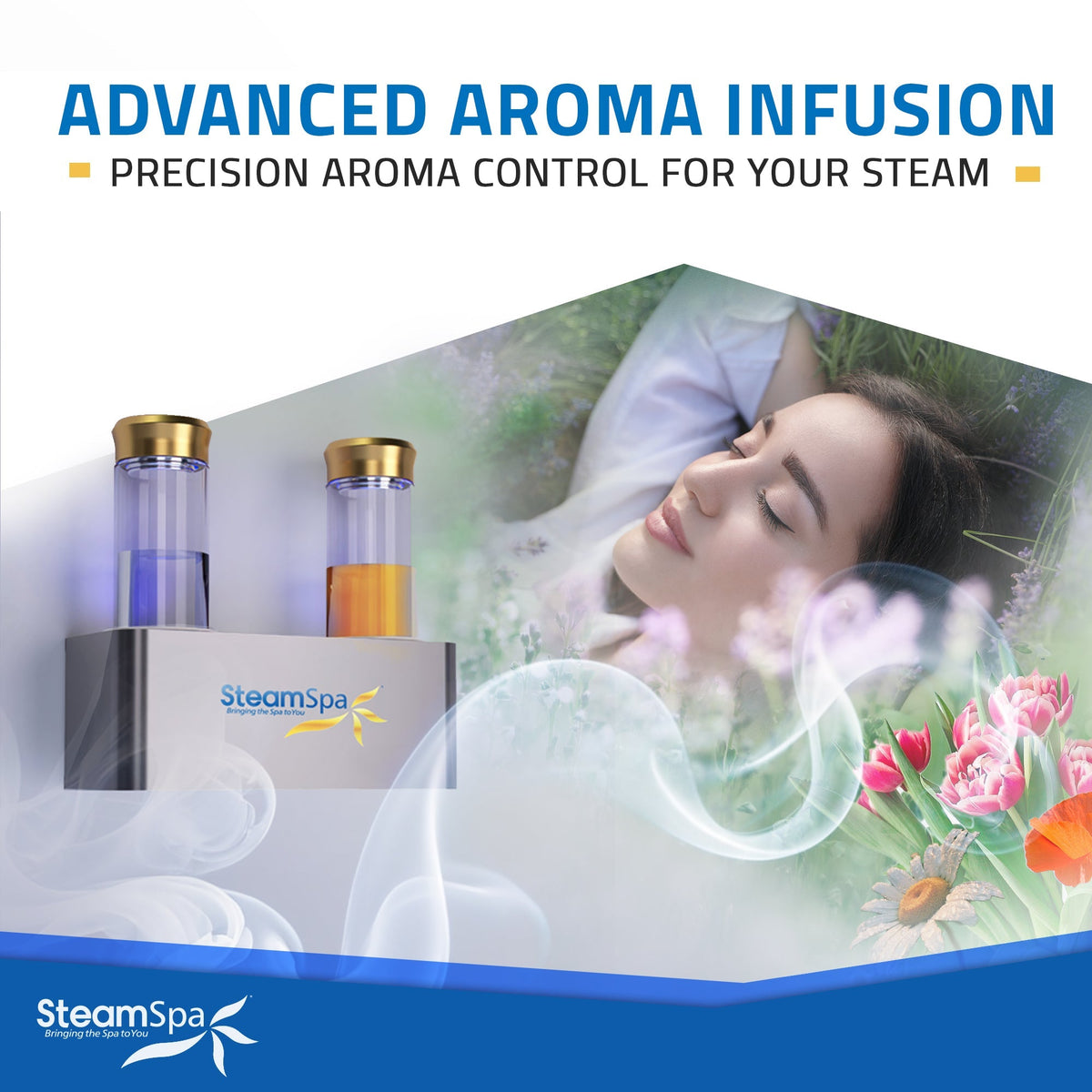 Steam Shower Generator, Full Package, Black Deluxe Series