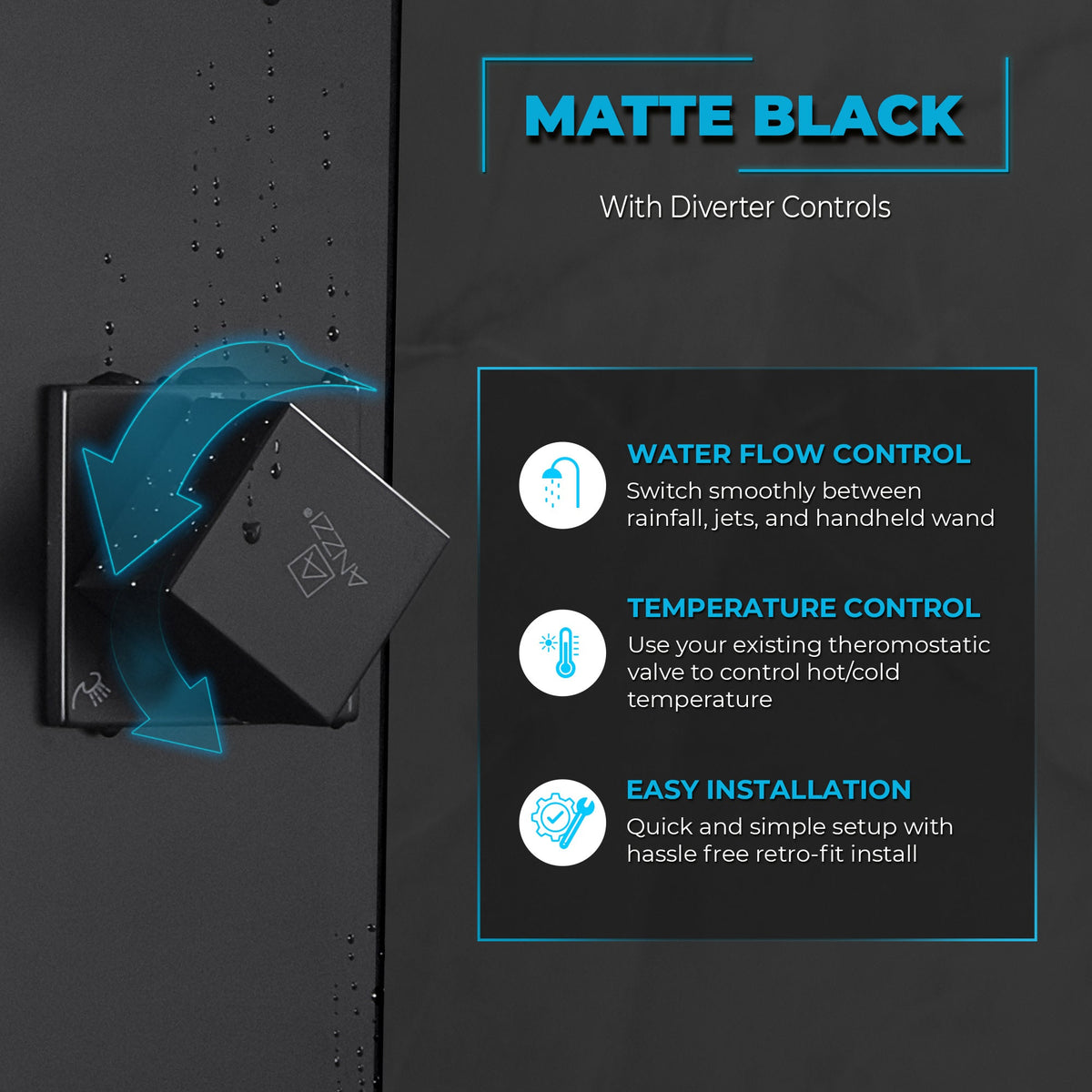 Shower Panel, Aura Jetted Full Body