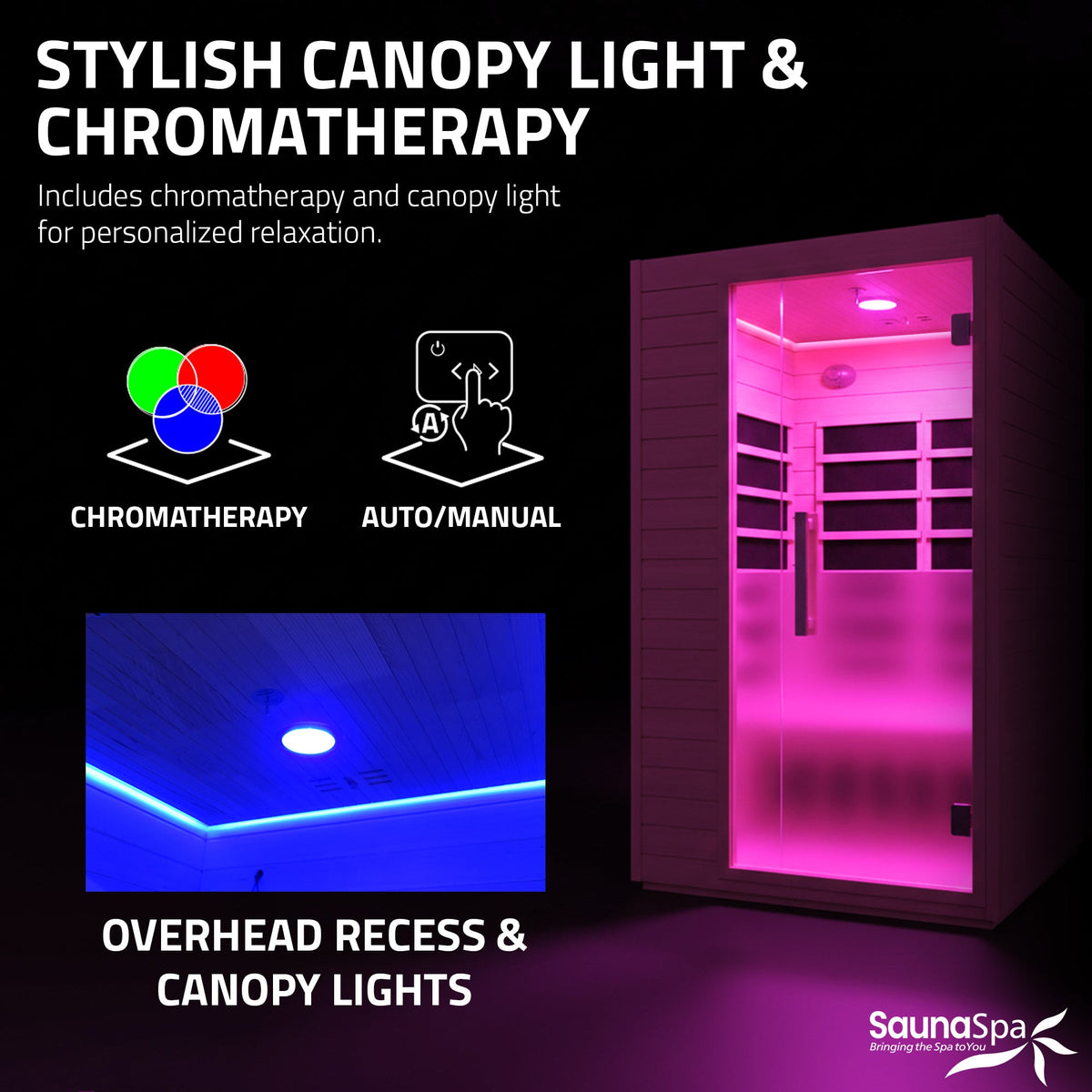 Infrared Sauna, 2 Person Cabin Canadian