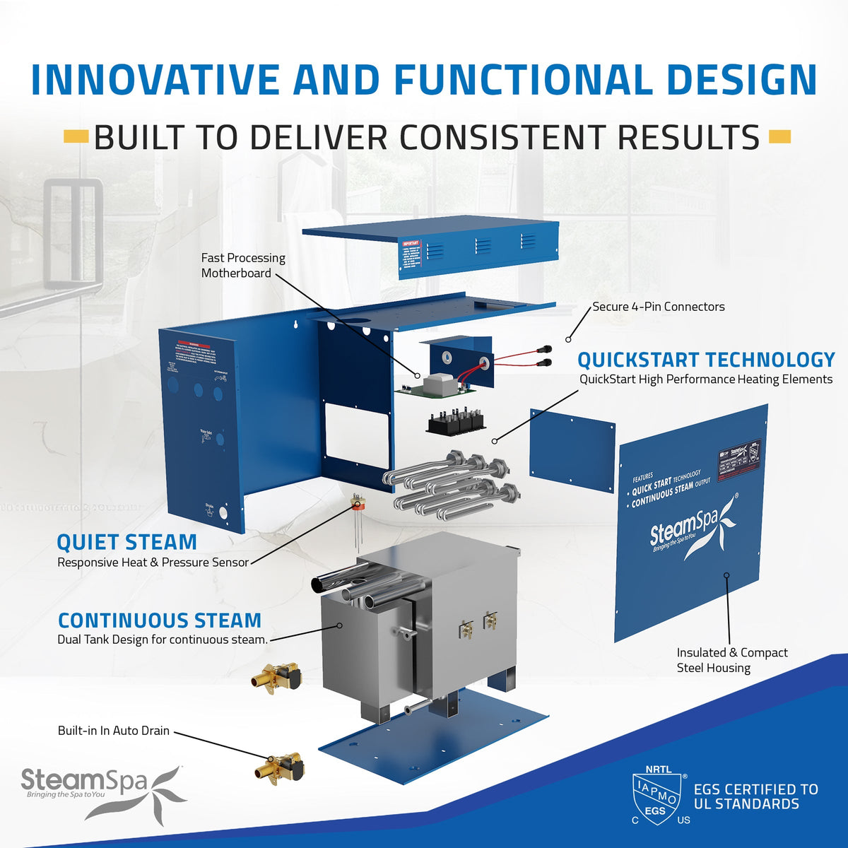 Steam Shower Generator, Full Package, Royal New Square